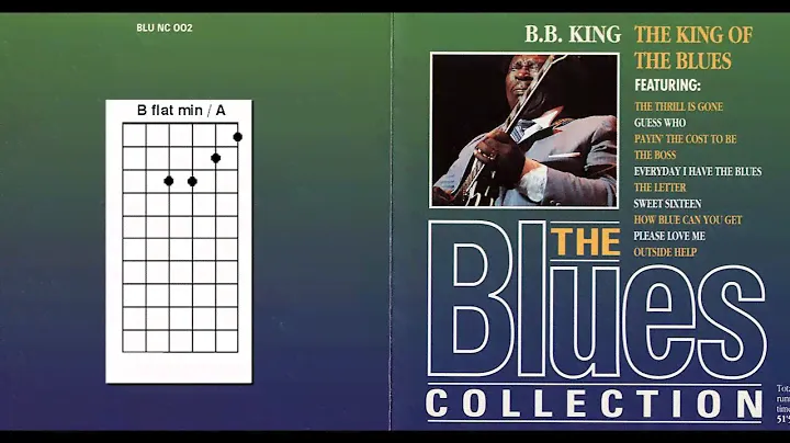 BB King - Guess Who - 1972 Chord and Lyrics