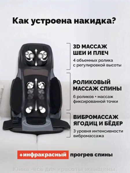 МАССАЖНАЯ НАКИДКА GESS SUPER BODY-4
