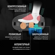 Массажер для ног Danny Gess