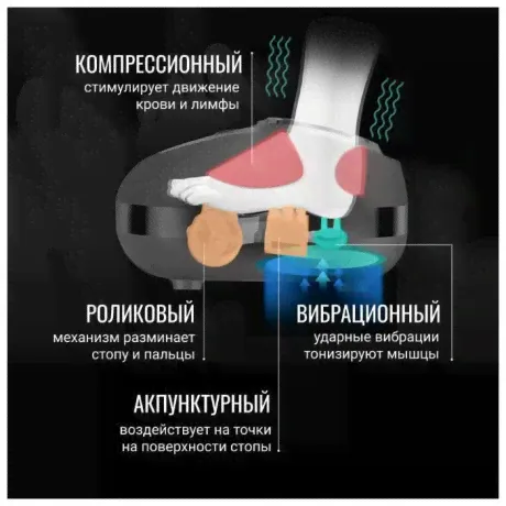 Массажер для ног Gess GESS-149-2