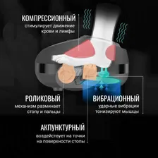 Массажеры для ног GESS-149